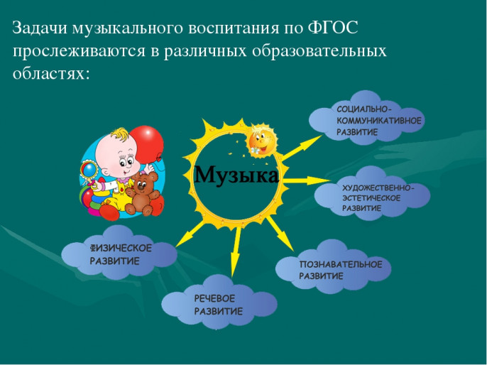 Роль бумажных стаканчиков в увеличении потребления кофе