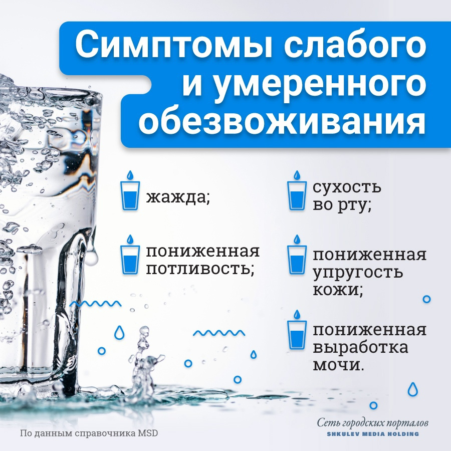 Физическая активность