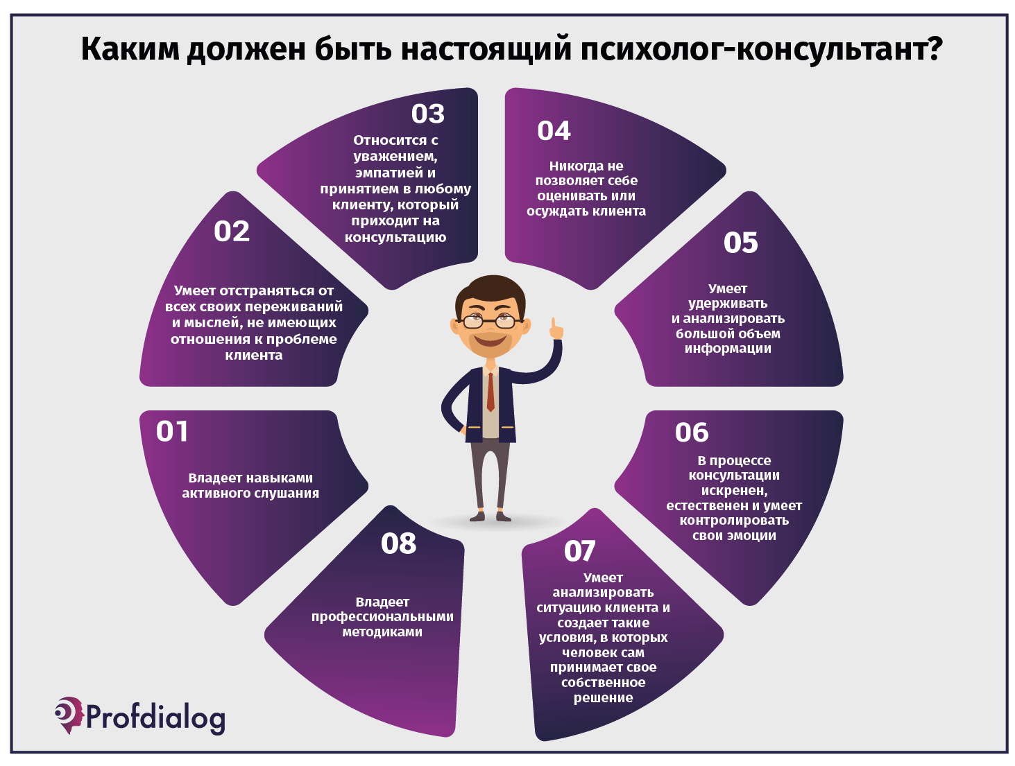 3. Посмотрите на отзывы и рекомендации
