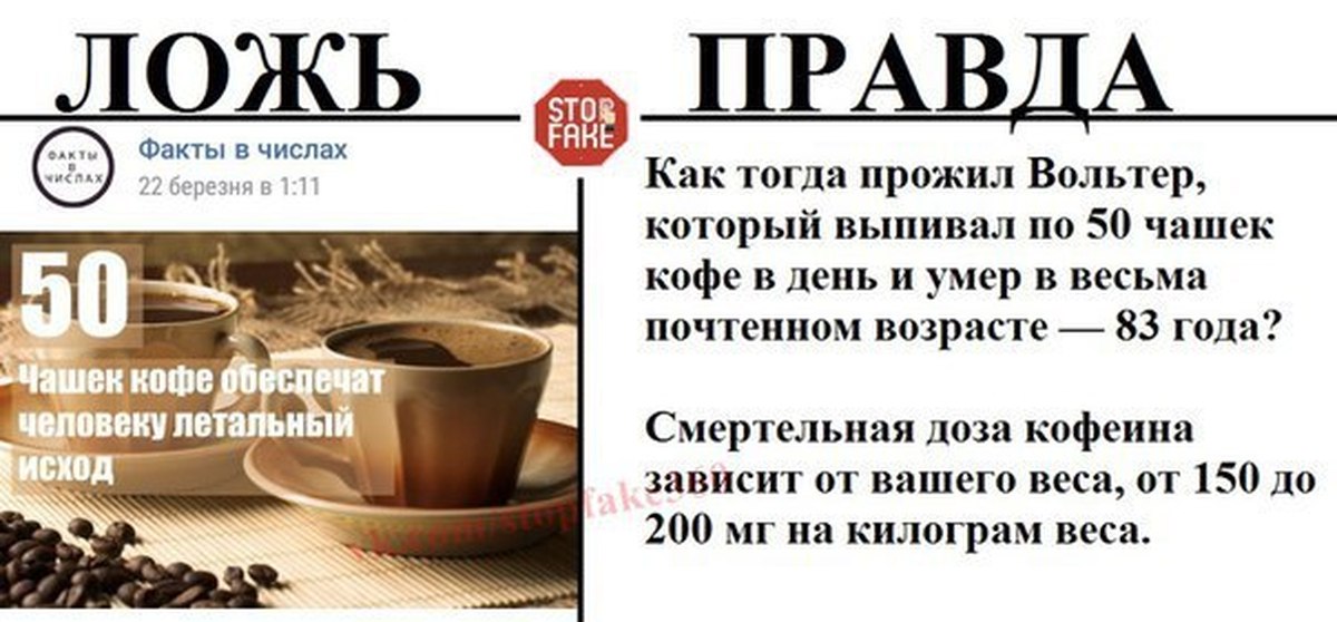 Загадочные интересные факты о растворимом кофе