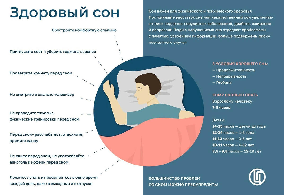 Роль света и темноты в выработке мелатонина