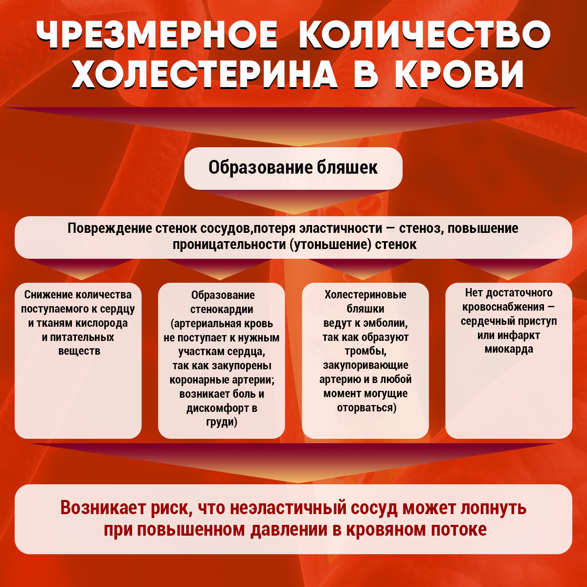 1. Овощи и фрукты