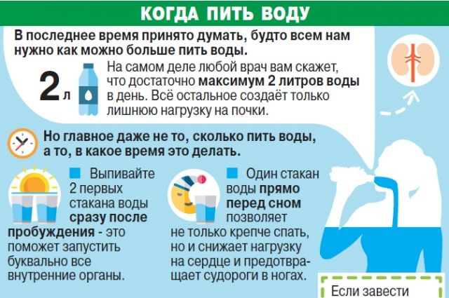 Реальные последствия употребления чая или кофе во время еды