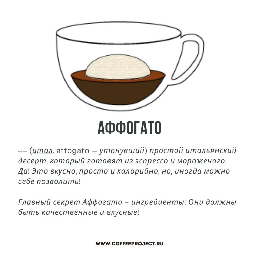 Подача и дополнительные советы