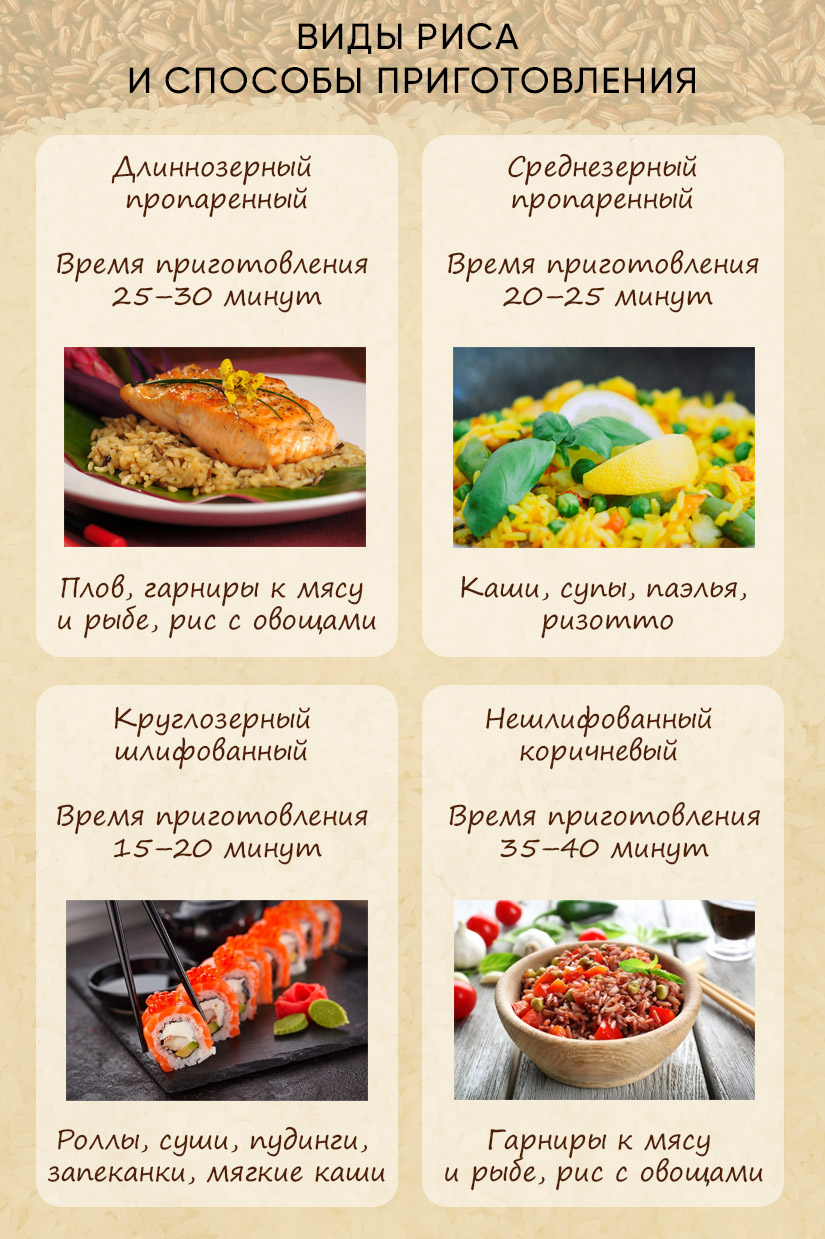 Разнообразие сортов красного риса