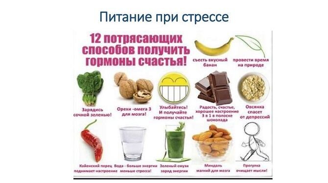 6. Разрешите себе небольшую сладость