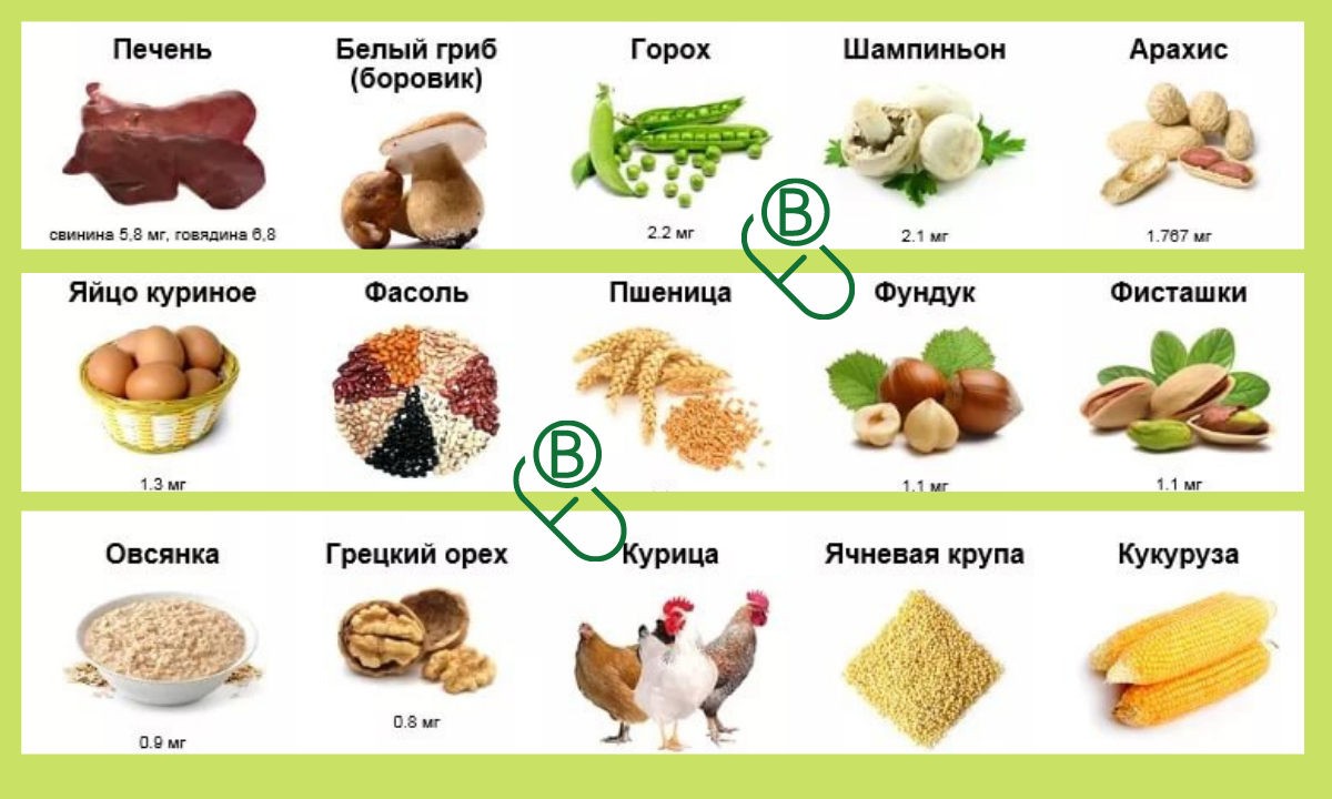 Поддержка здоровья кожи