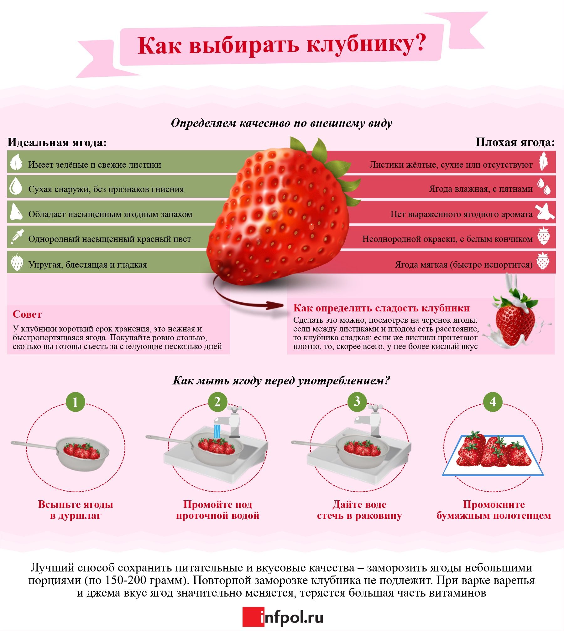 Сколько можно съесть в сутки
