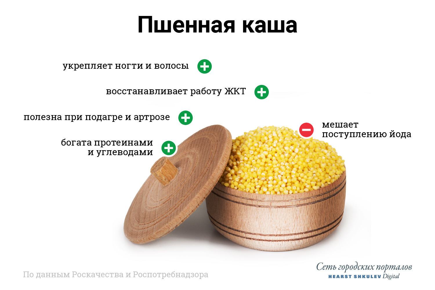 4. Пшено при заболеваниях почек