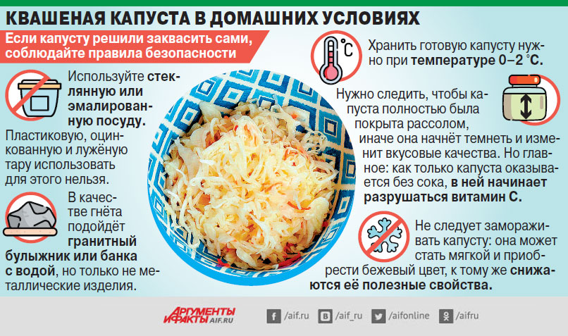 Богатый источник витаминов и микроэлементов
