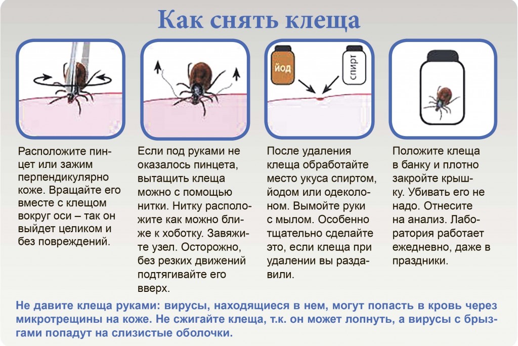 1. Одевайте защитную одежду