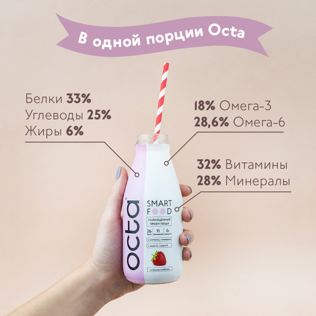 Шаг 2: Блендирование
