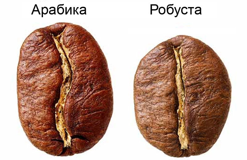 3. Саудовская Аравия