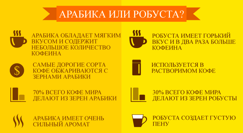 undefinedПреимуществ