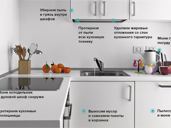 Складные корзины и контейнеры