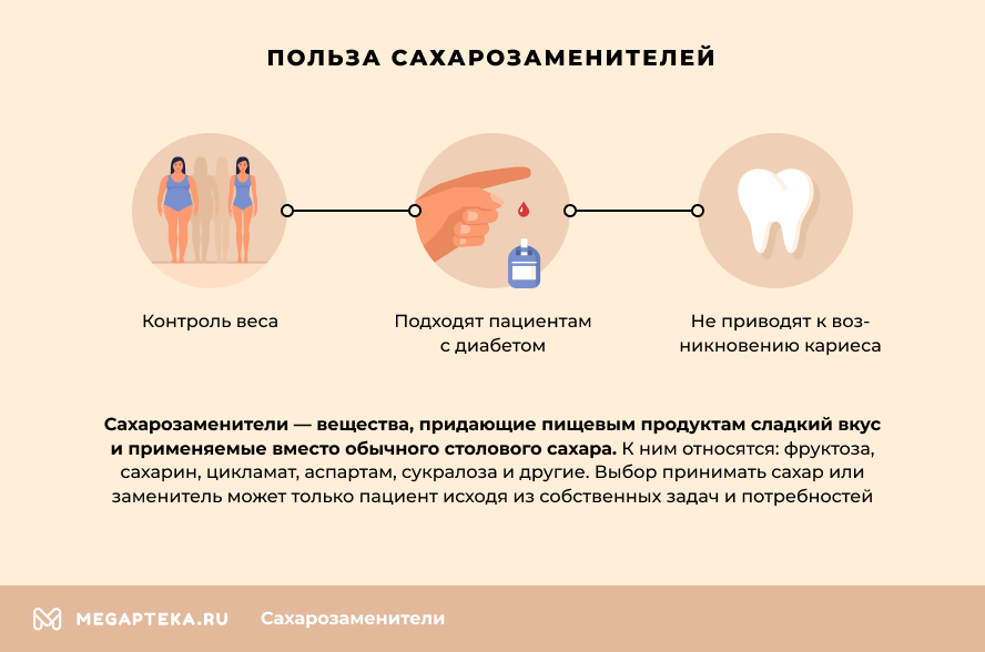 Полезные свойства стевии