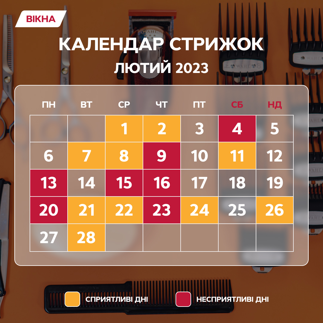 Движение Луны