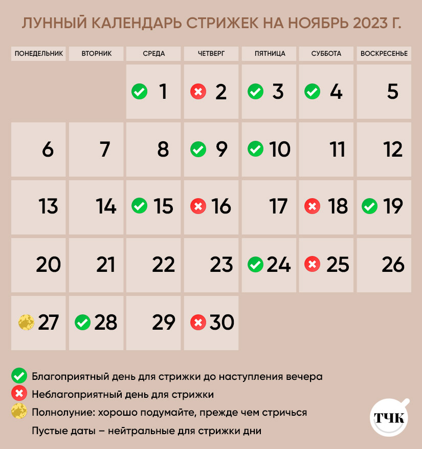 Гороскоп стрижек на сентябрь 2023 года