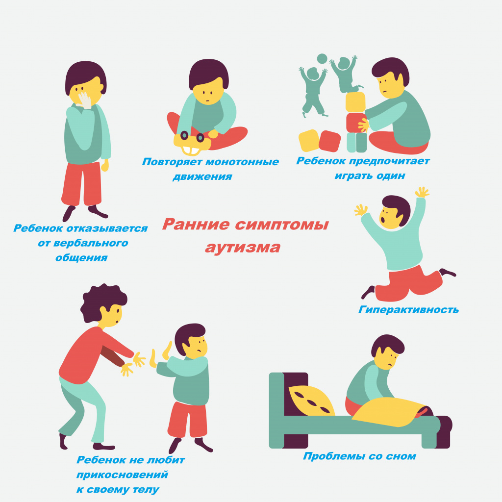 Факторы, влияющие на задержку речи у детей