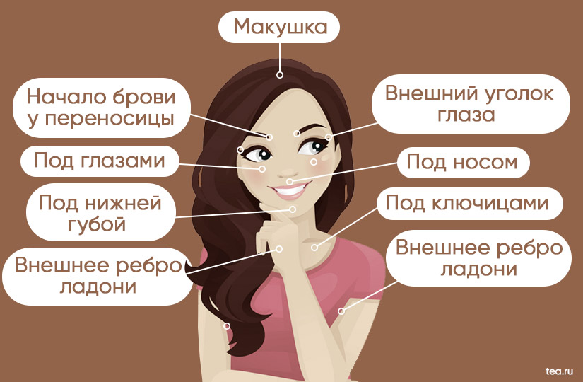 Польза осознанного дыхания