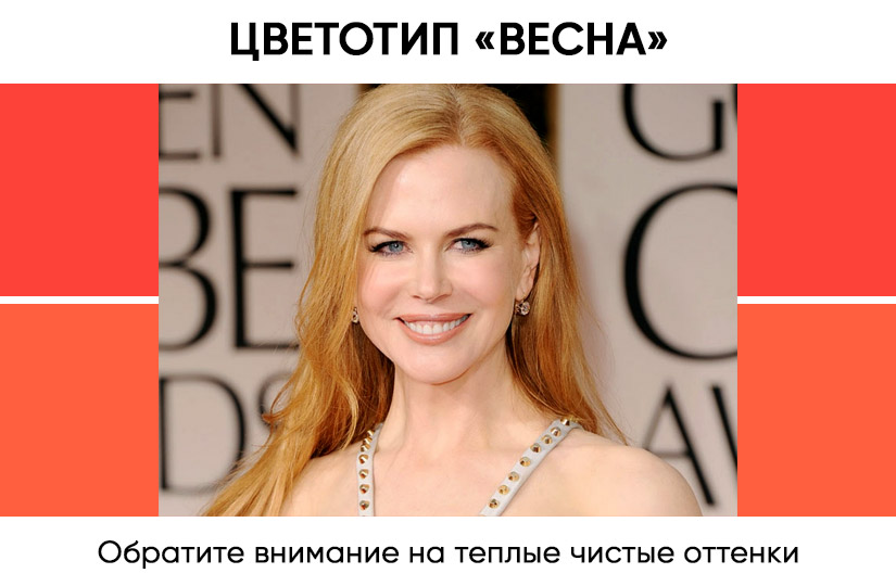 Изучите тон вашей кожи