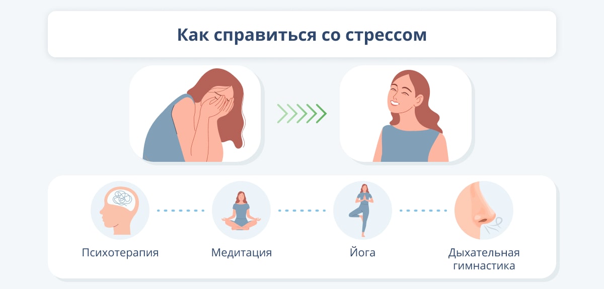 2. Дыхание через нос с задержкой