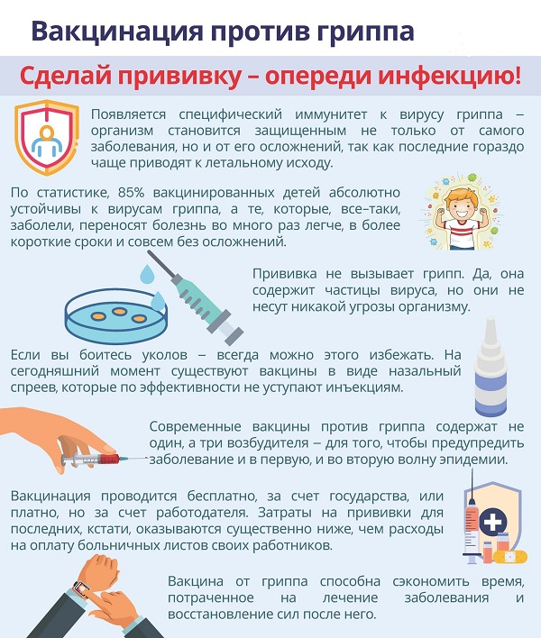 Цитрусовые фрукты
