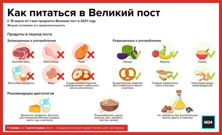 6. Умеренное потребление соли и сахара