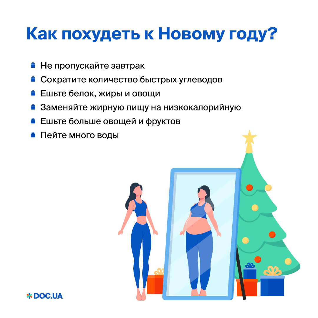 Как правильно планировать свое питание для максимальной потери веса
