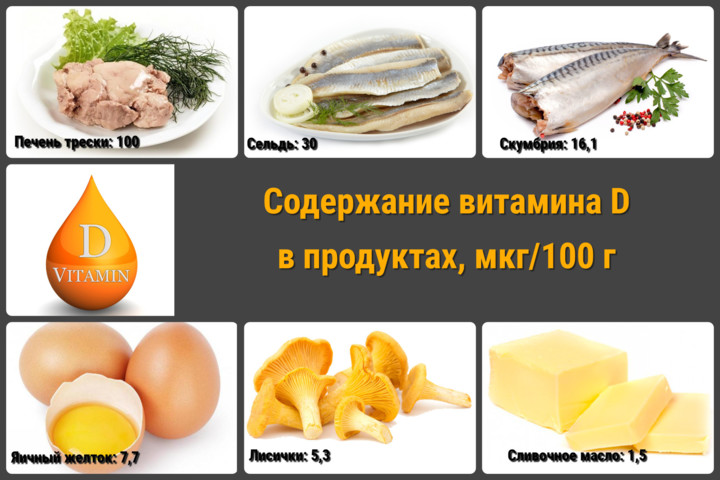 Граждане