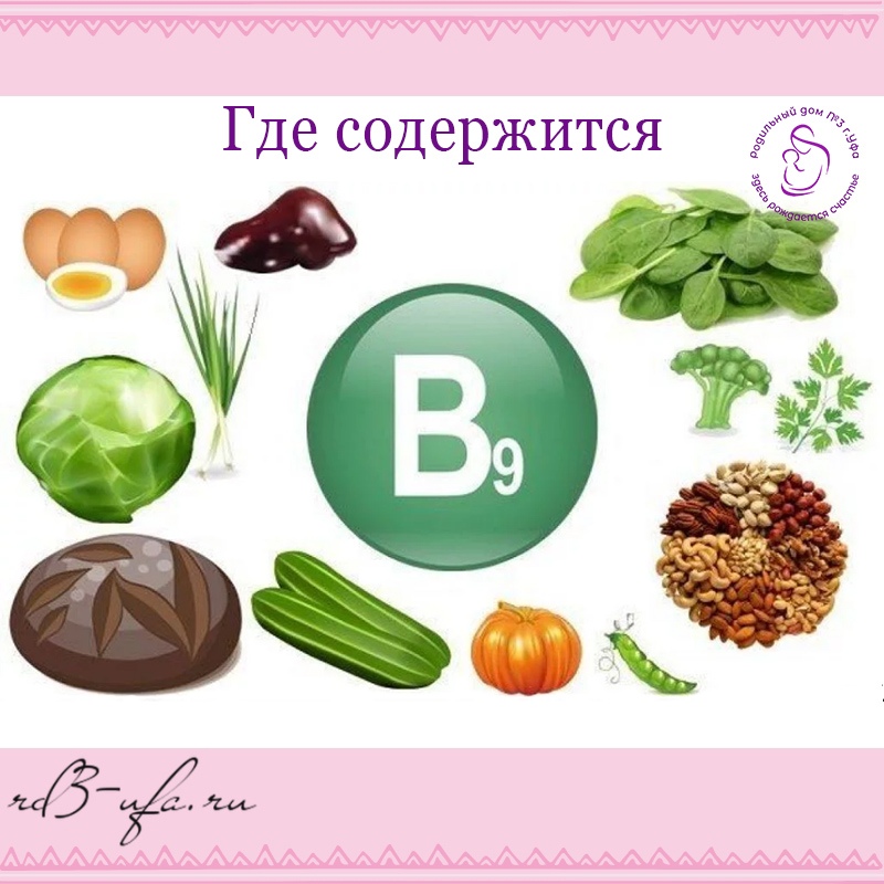 Цельнозерновые продукты