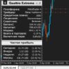фото из телеграм канала 3-5% в месяц на роботах | Сергей Ю