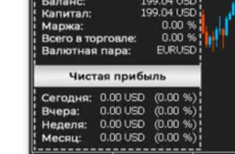 Сразу же всё запустили, проверили, работает как часики. Почему и настаиваю иметь 2 робота чтобы была диверсификация. Поздравляю с приобретеннием! А вы всё еще не знаете как начать пассивно зарабатывать?
