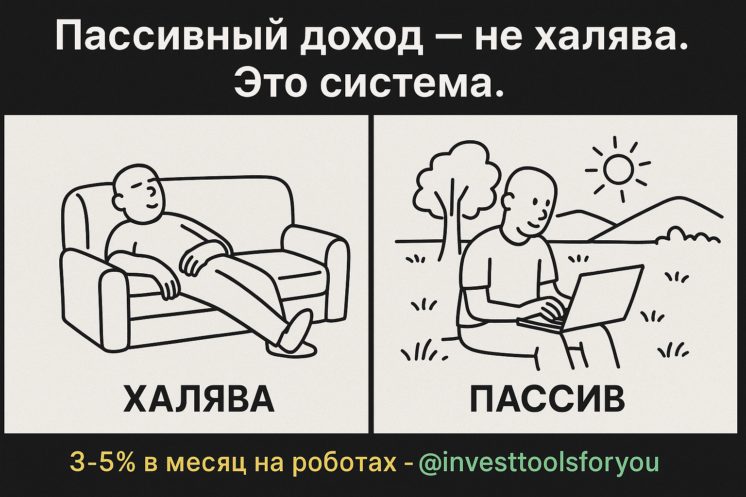 Пассивный доход — не халява. Это система