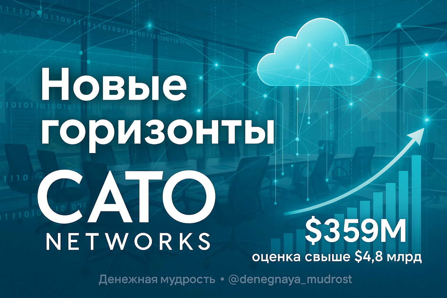 Cato Networks из Тель-Авива привлек $359 млн инвестиций в облачные решения