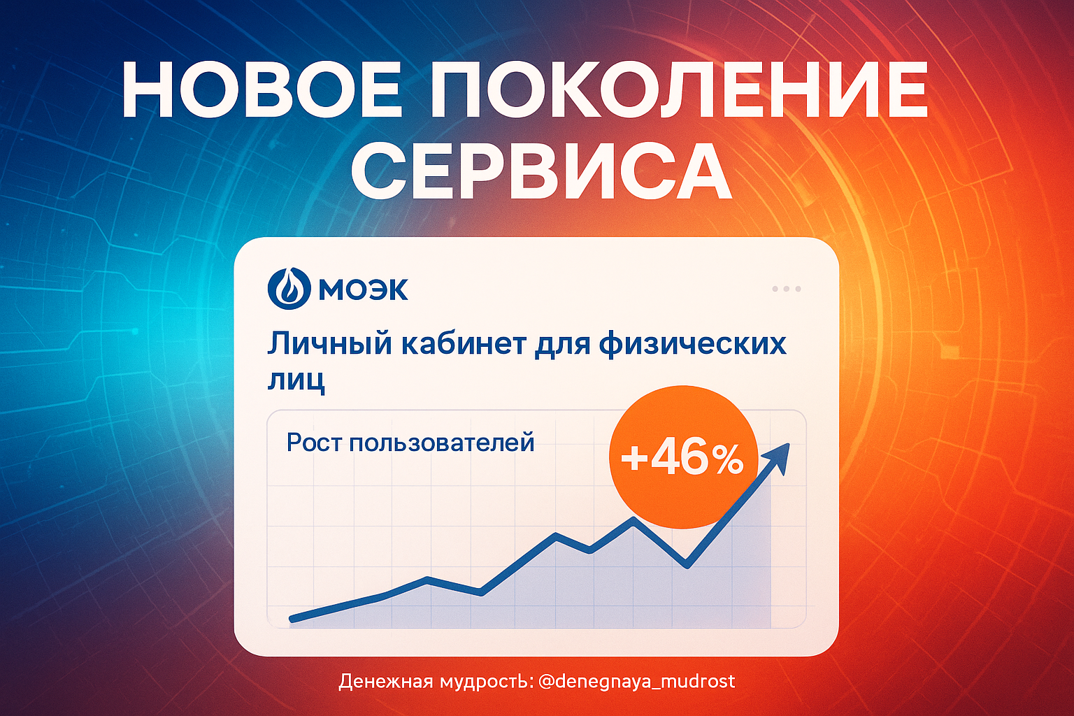 Количество пользователей личного кабинета МОЭК для физических лиц увеличилось на 46%