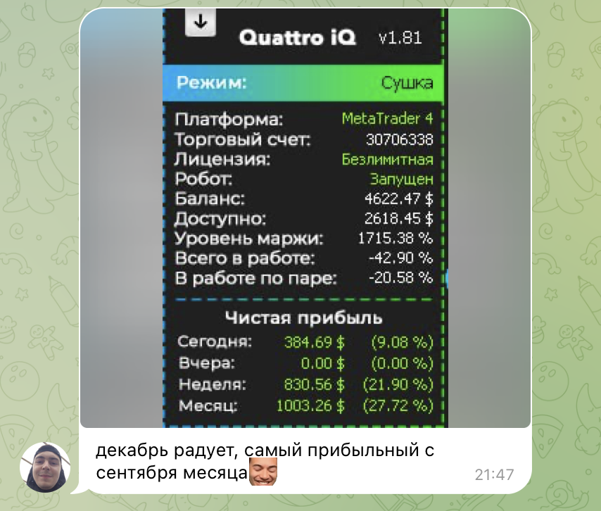 С 1 января 2026 года, цены на наши торговые роботы Quattro увеличатся